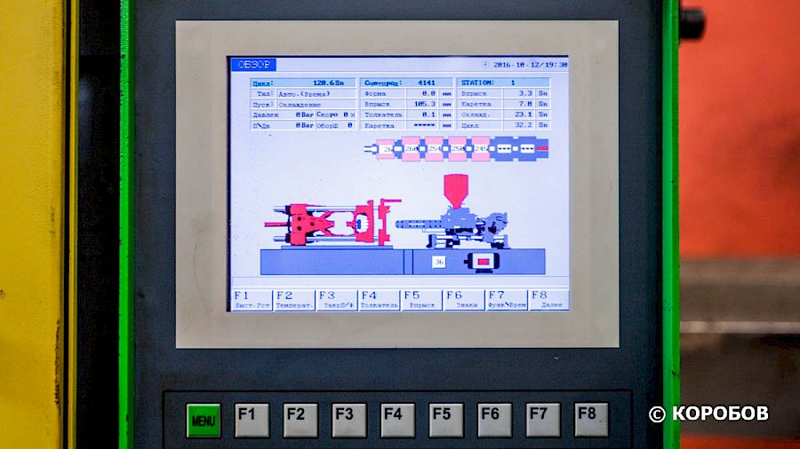 Производство хомутов